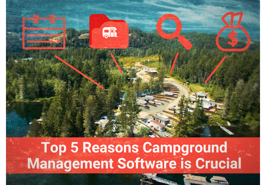 Top 5 Reasons Campground Management Software is Crucial
