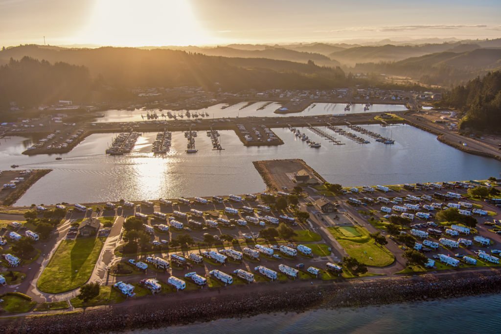 RV Park Investing: A Complete Guide