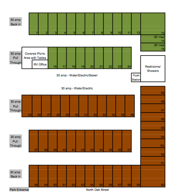 Calistoga RV and Campground 3 Photos Calistoga, CA RoverPass