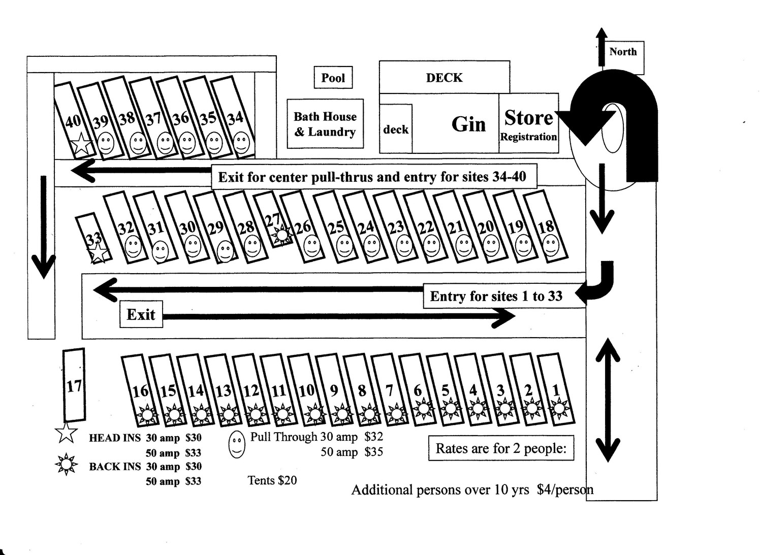 Ole Towne Cotton Gin RV Park 24 Photos Quanah, TX RoverPass