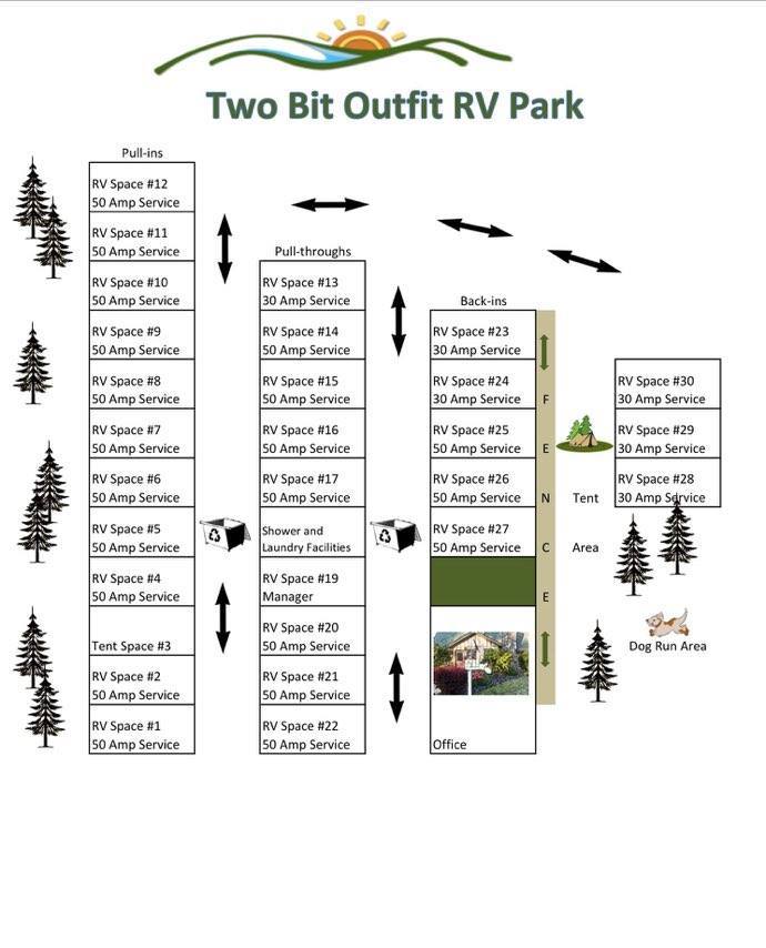 TwoBit Outfit RV Park 1 Photos Libby, MT RoverPass