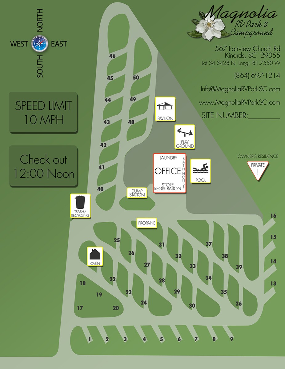 Magnolia RV Park and Campground 4 Photos, 1 Reviews Kinards, SC