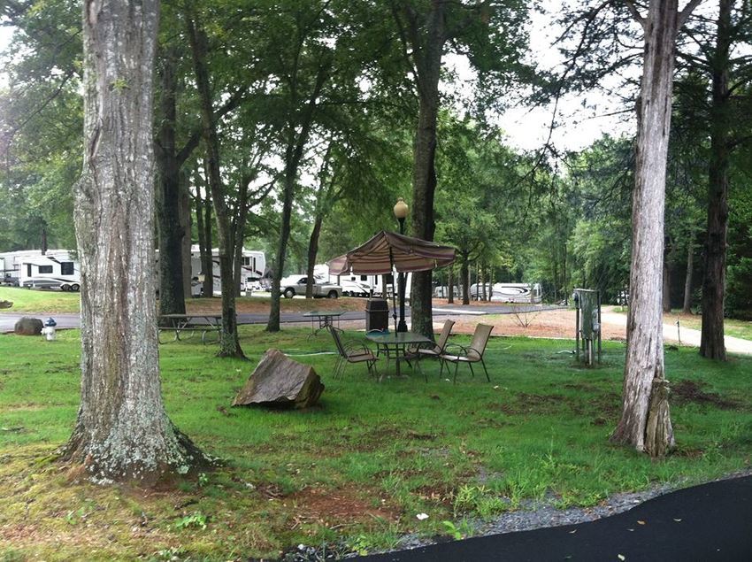 Crown Cove Rv Park Fort Mill Sc 0