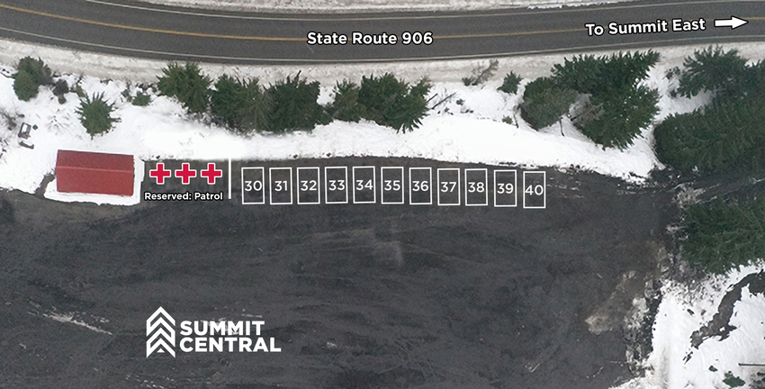 Central Patrol Spots