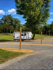 Back In RV Sites